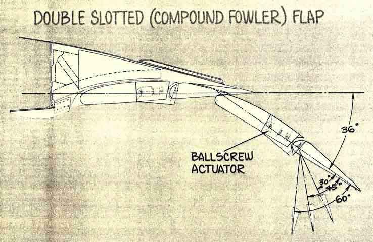 23fowler-flaps.jpg