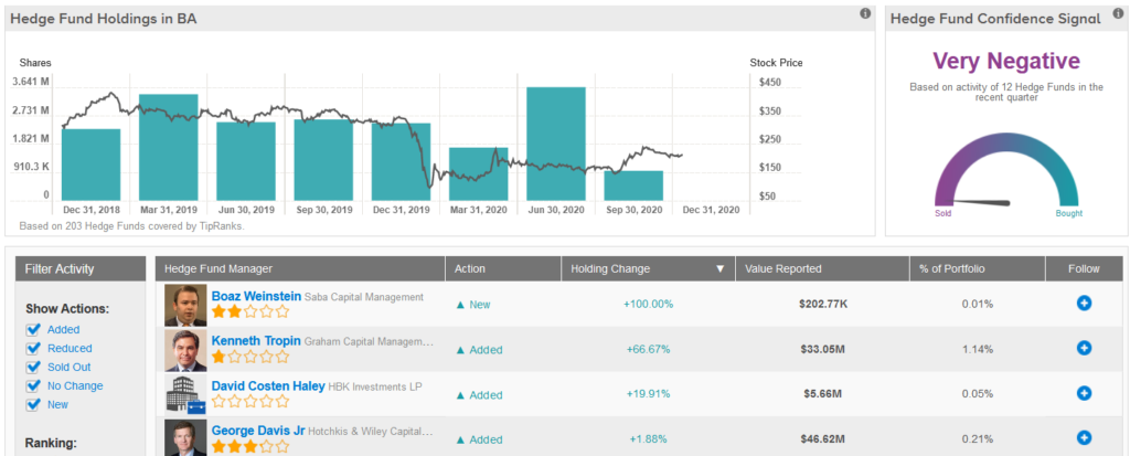 finance.yahoo.com