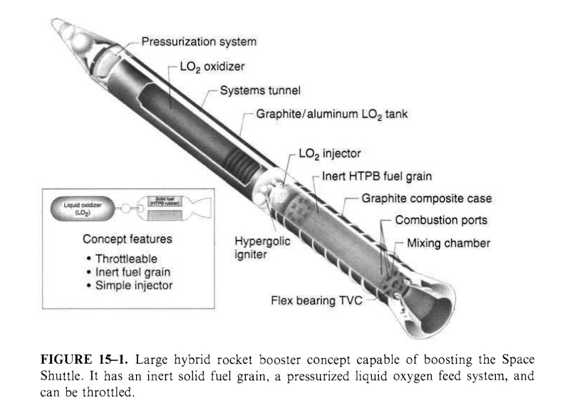 hybrid11.jpg