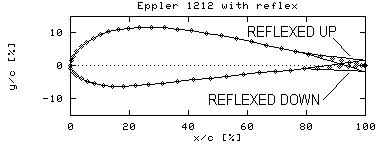 reflexedoutline.gif