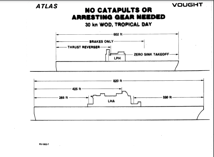 vought-atlas-a100-a200-e.png