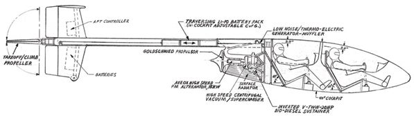 www.kitplanes.com
