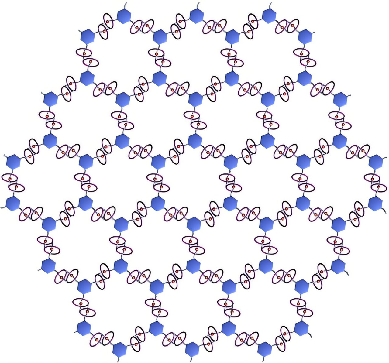 phys.org