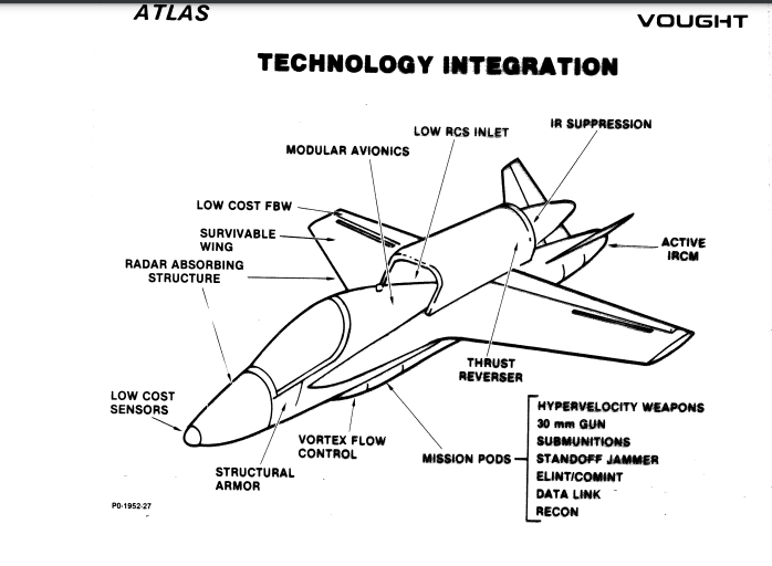 vought-atlas-a100-a200-h.png