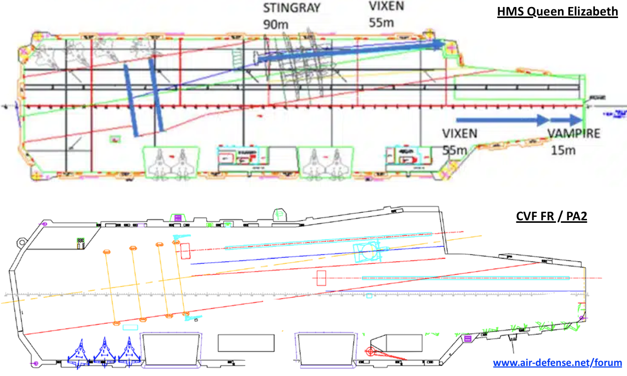 CVF_vs_PA2_1m_=_4px.png