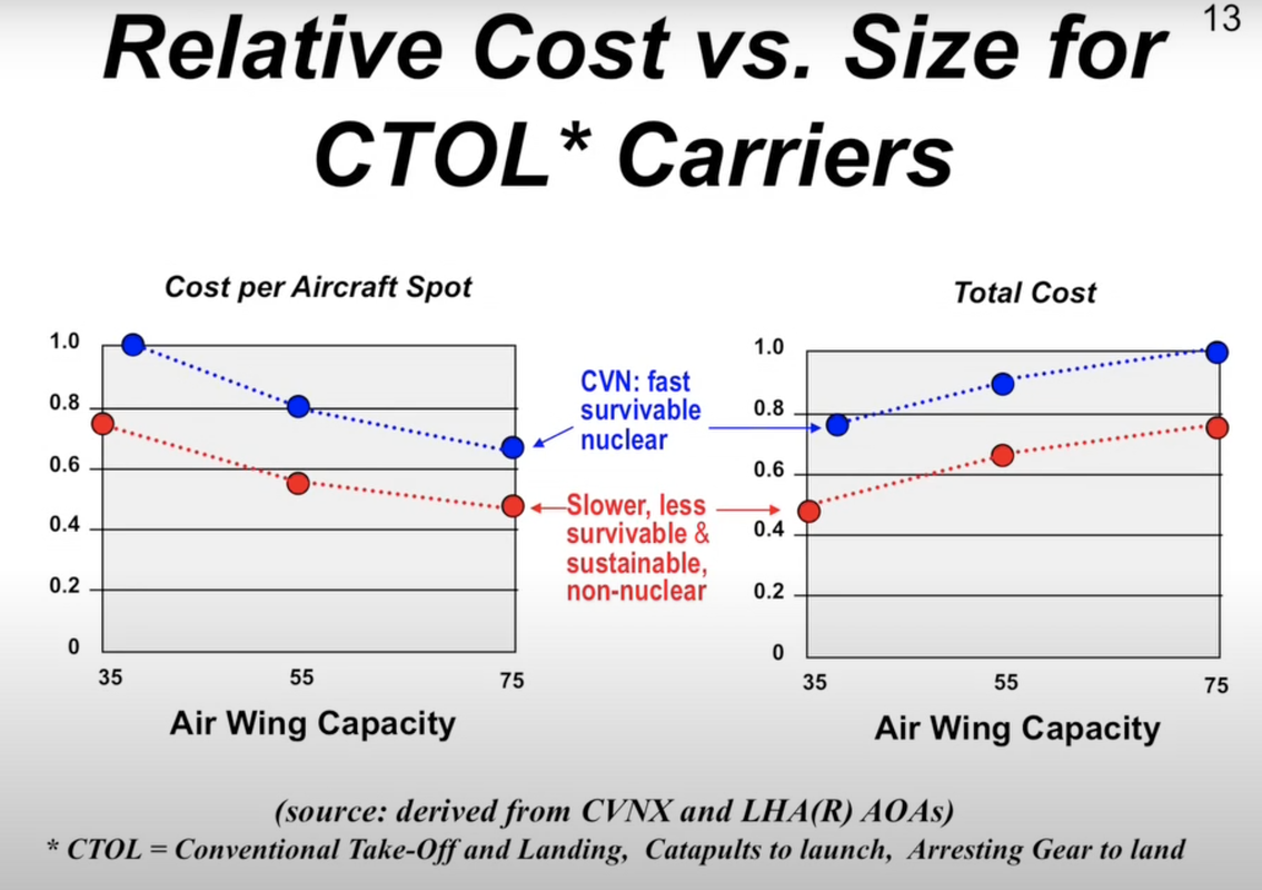 CVNX-study-tradeoffs.png