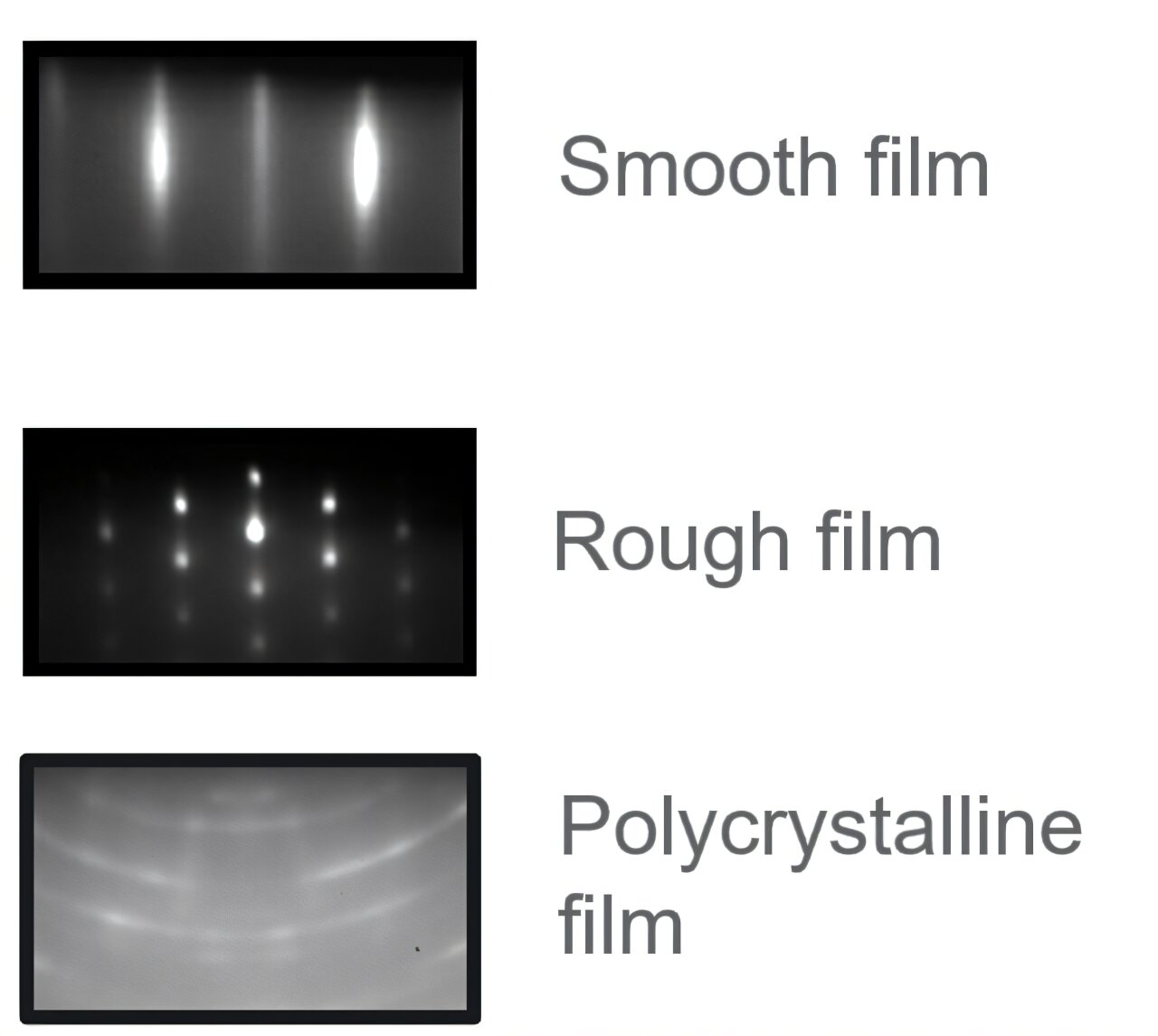 phys.org