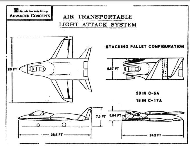 vought-atlas-a100-a200-m.png