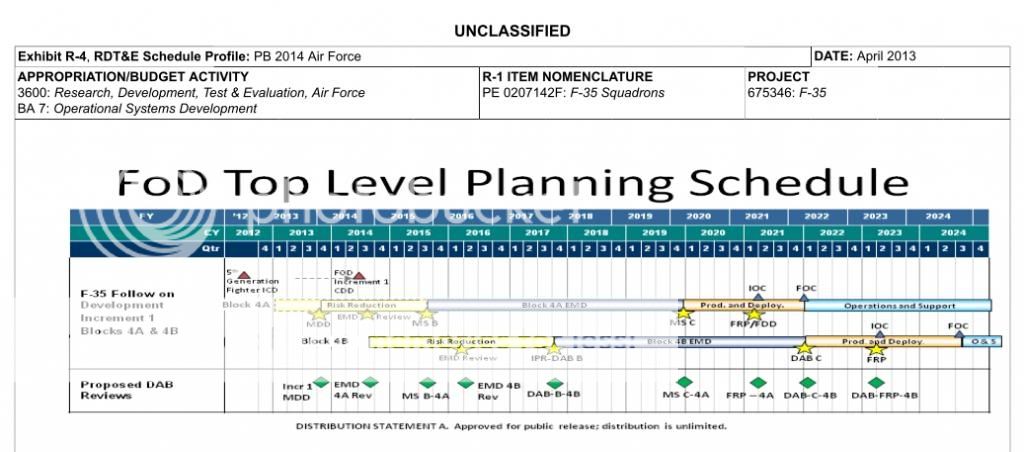 Block4Schedule1_zps446a2e3d.jpg