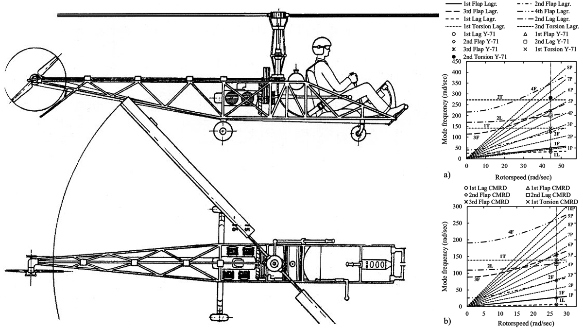 www.redbackaviation.com