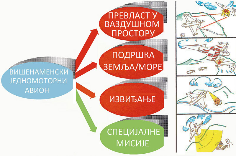 www.novosti.rs