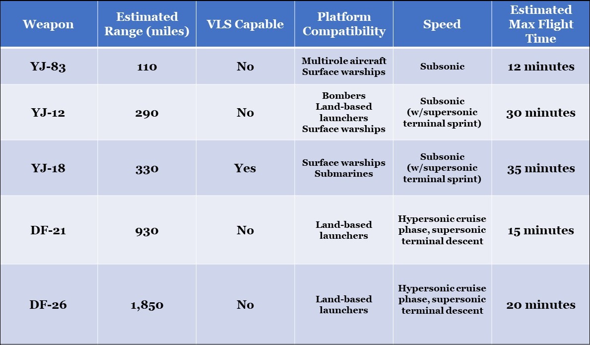 PLA-weapon-attributes.jpg