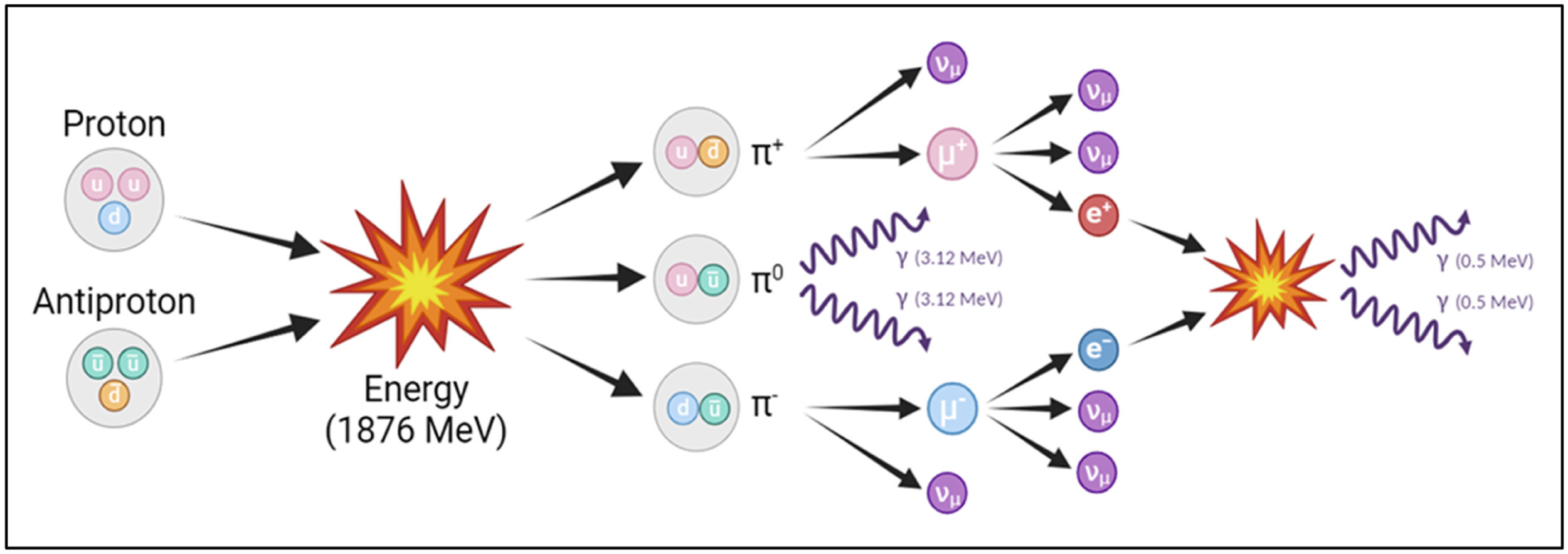 caseyhandmer.wordpress.com