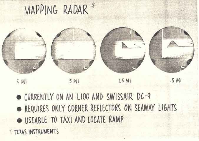 38mapring-radar.jpg