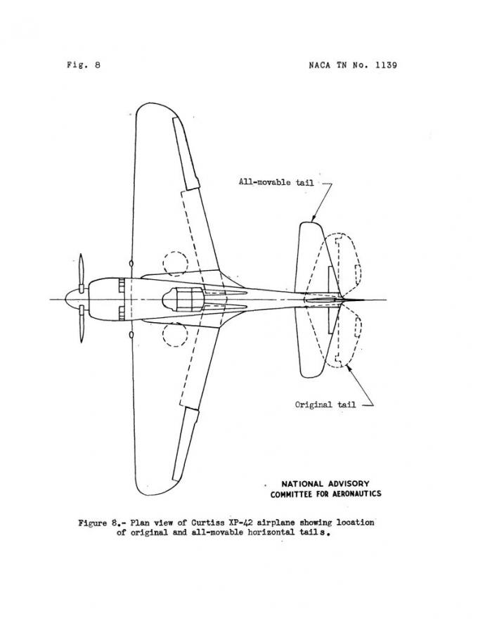 Experimental fighter Curtiss XP-42 USA