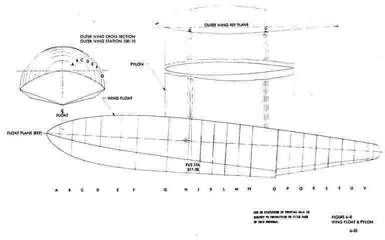 27HOW-Wing-tip-floats.jpg