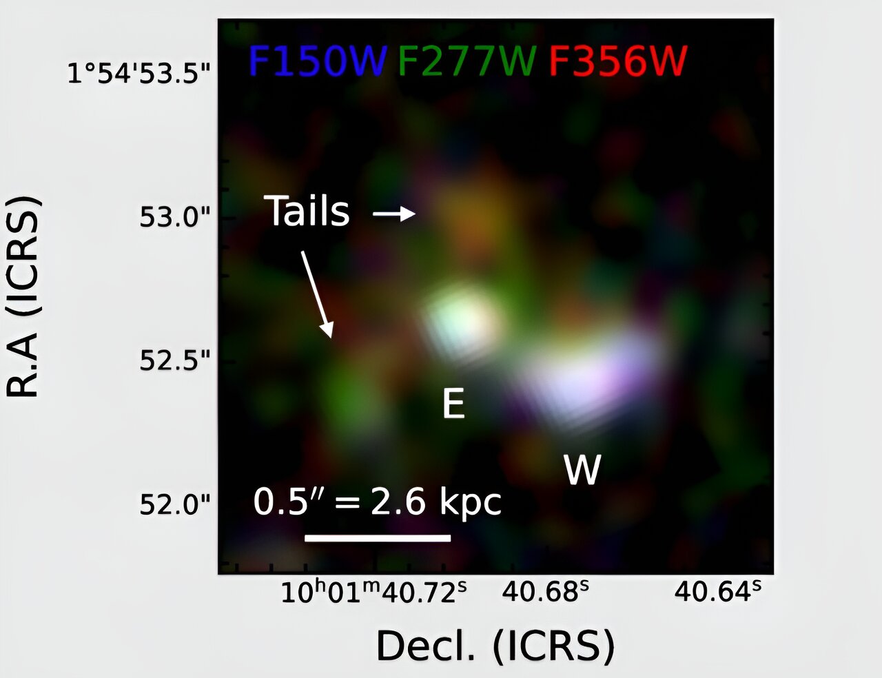 phys.org