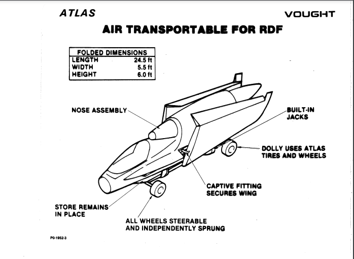 vought-atlas-a100-a200-a.png