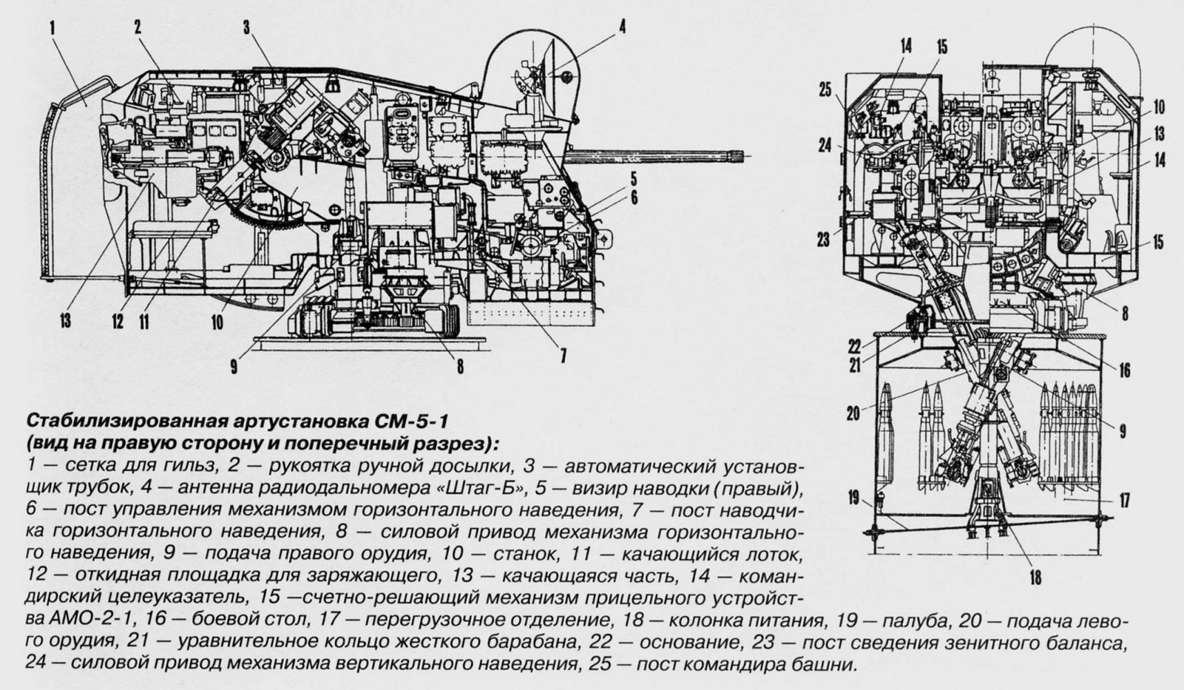 _СМ-5-1.png