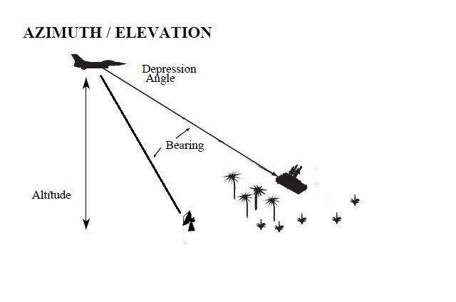 aimuth-elevation.jpg