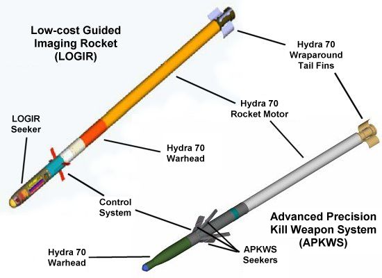 logir-apkws.jpg