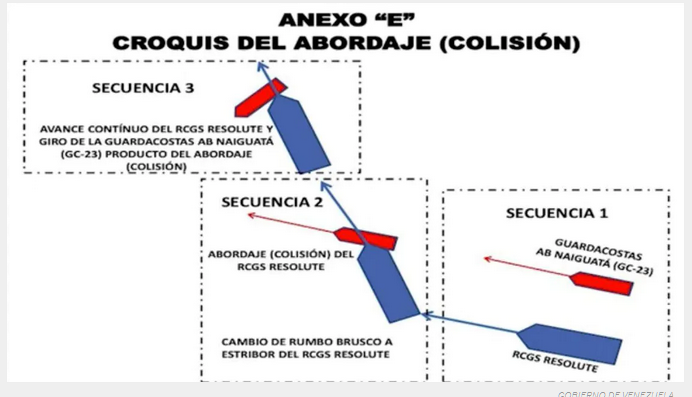 colisi10.png