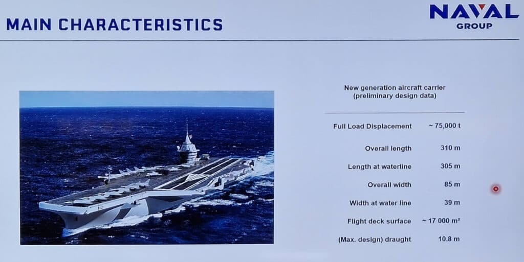 PANG-Aircraft-Carrier-specifications-1024x513.jpg