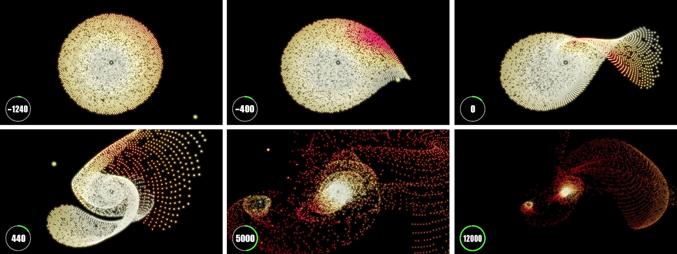 phys.org