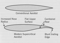Wingsections_small.jpg