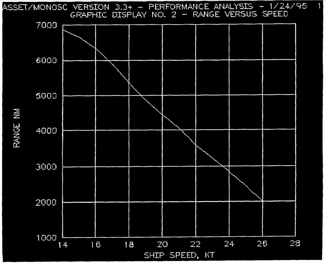 CPCX-Range.jpg