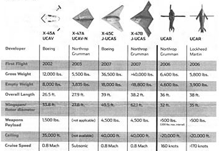 drone-data.jpg