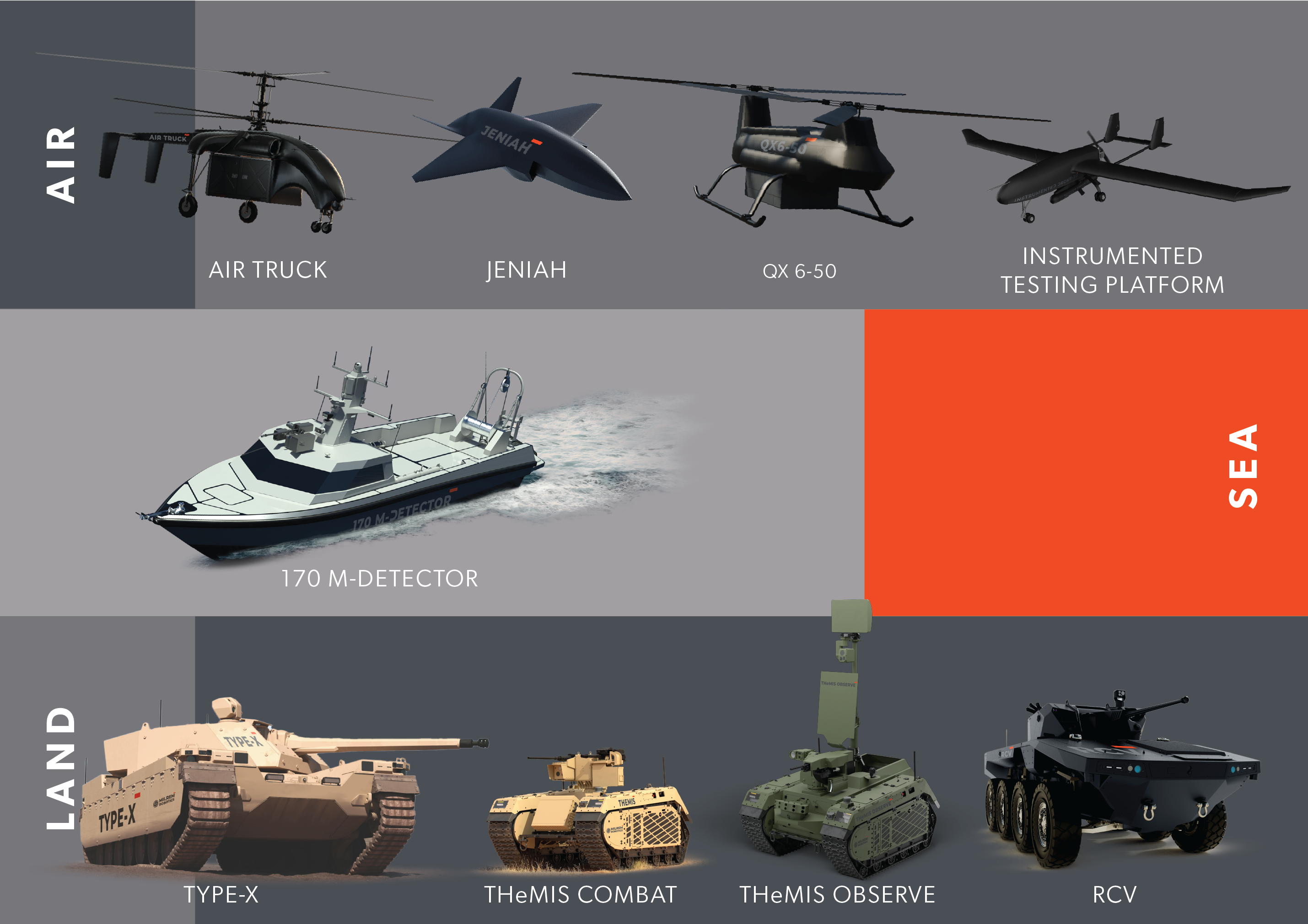 Autonomous-systems.png