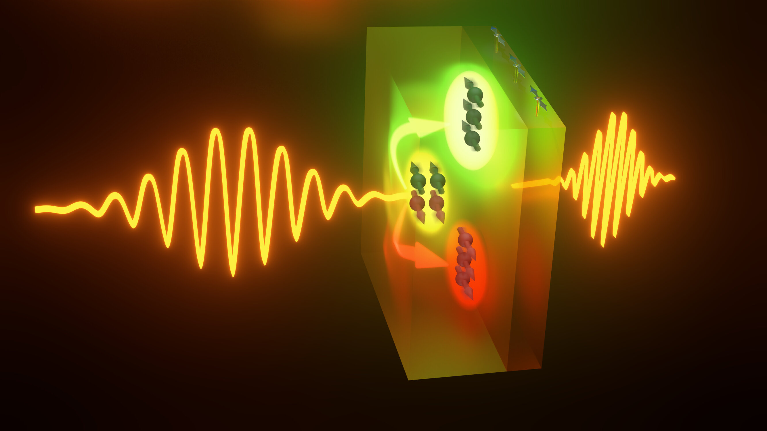 phys.org