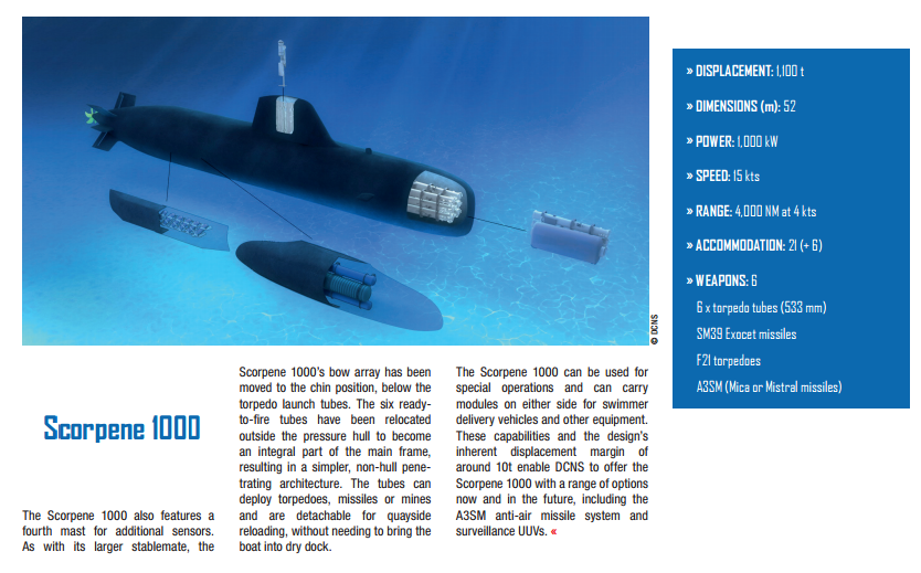 977a3-scorpene2b1000_2.png