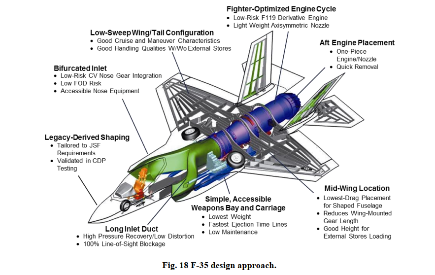 f-35-engine-inlet.png