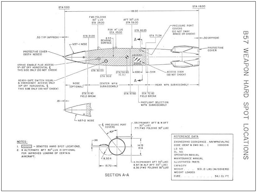 B57-hardpoints.jpg