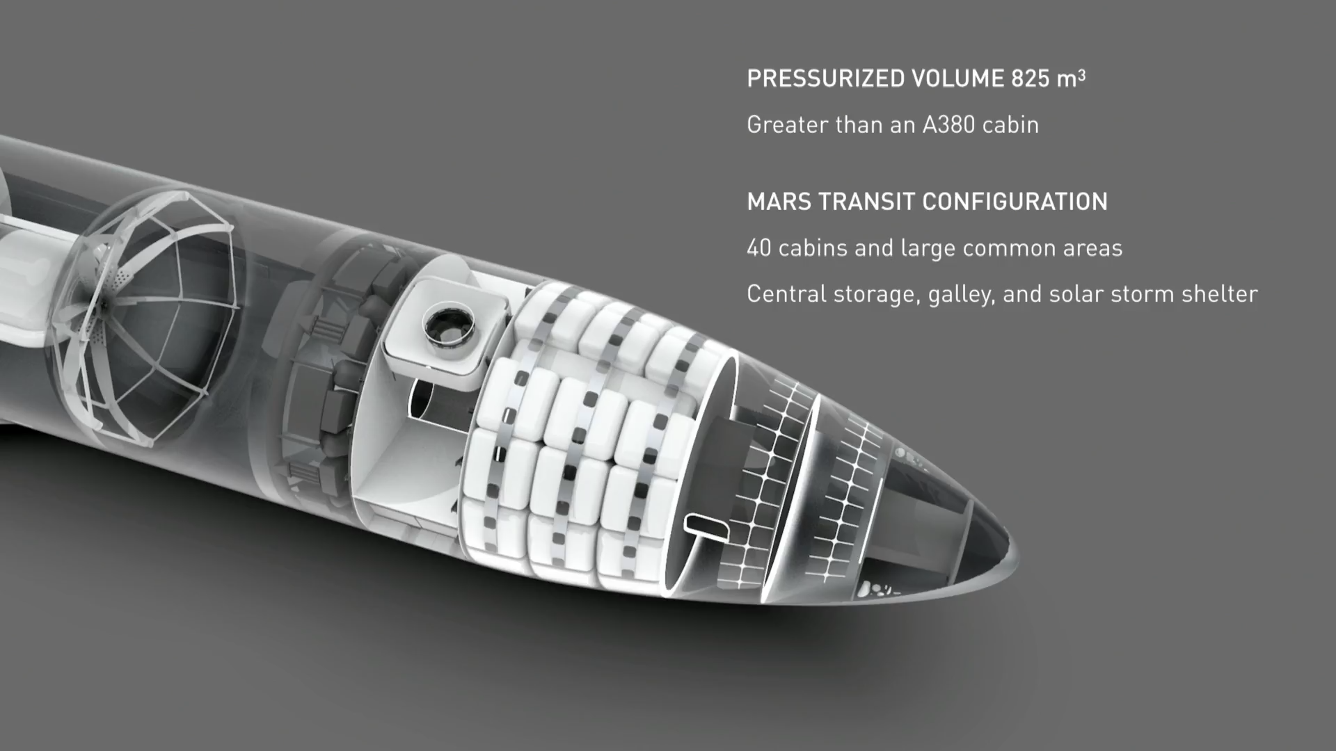 SpaceX%2BBFR%2Bspaceship%2Bcrew%2Bsection.png
