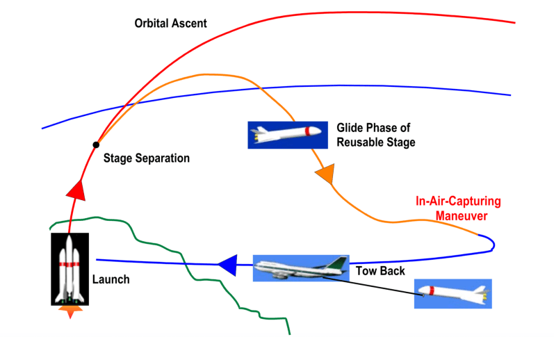 DLR-FALCon-879x485.png