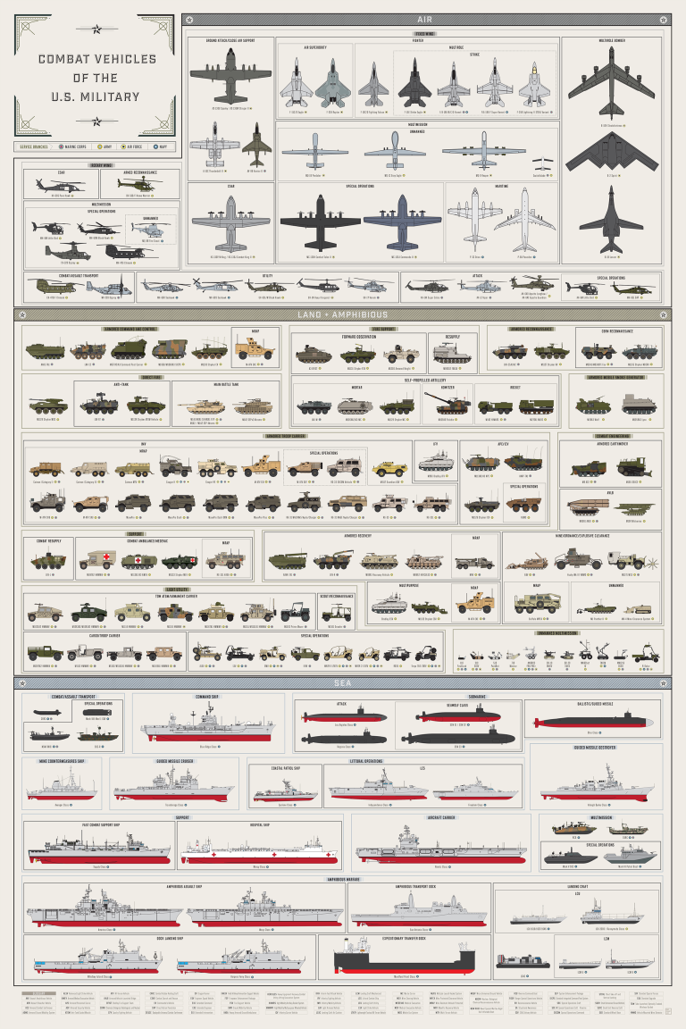 gallery-1464293891-p-combatvehicles-zoom.png