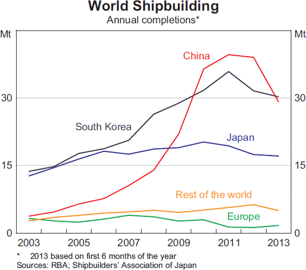 graph-1213-2-06.gif