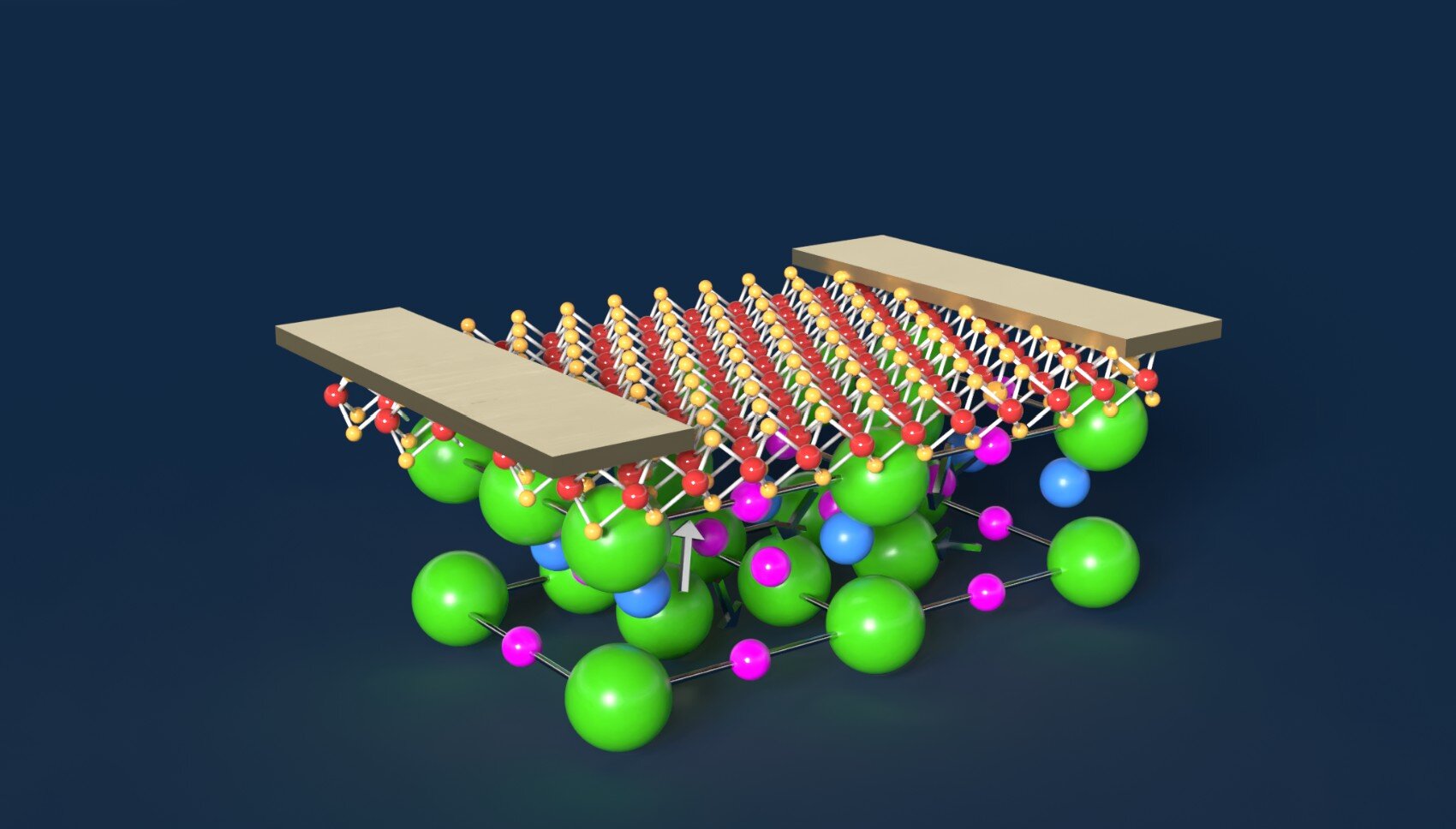 phys.org