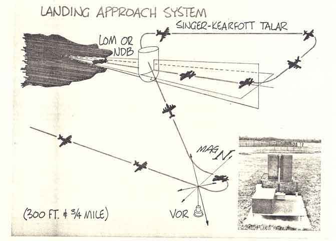 37landing-approaches.jpg