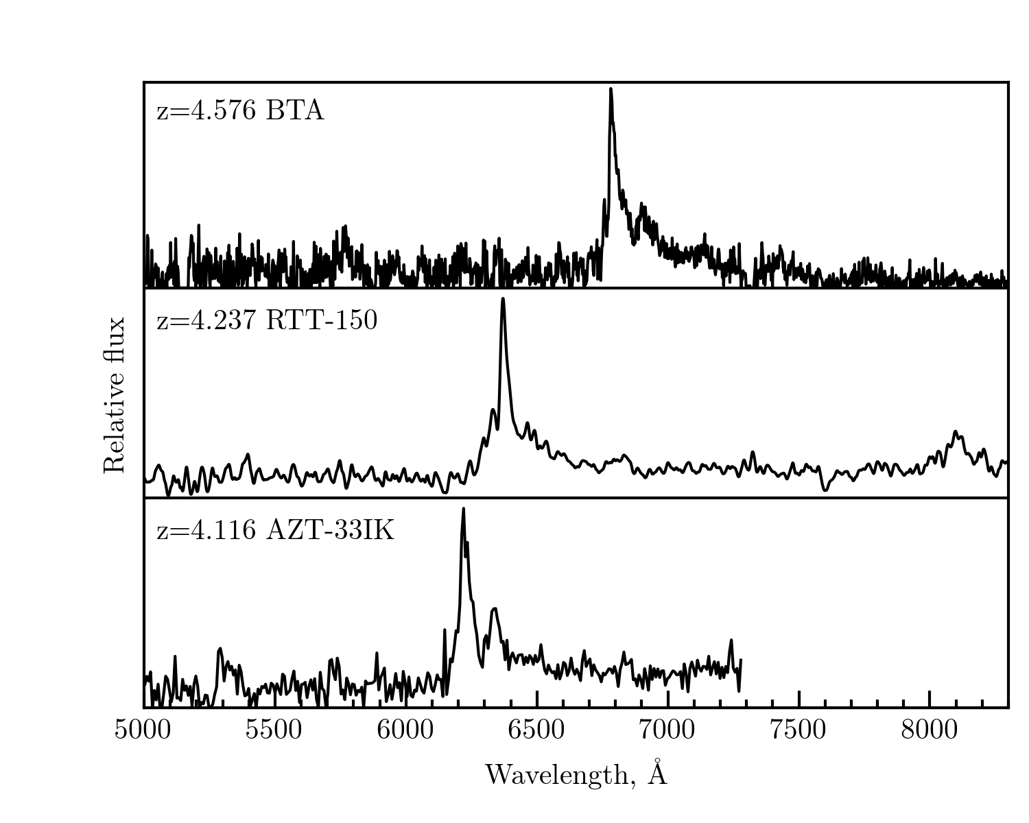 Re_Plot_vertSpectra.png