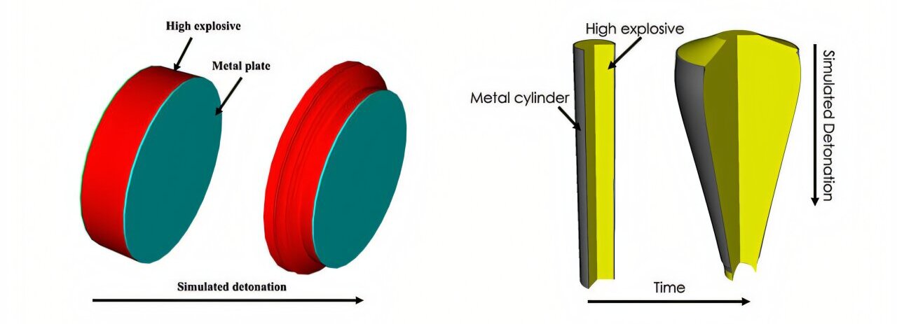 phys.org