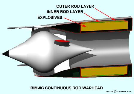 tn_RIM-8C%20rod%20warhead%201024%20C.jpg