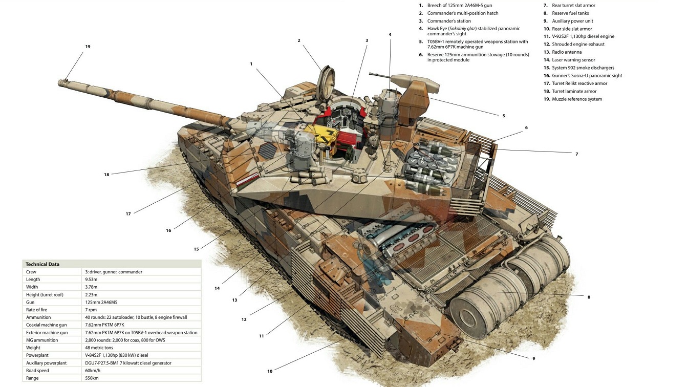 T-9020Tank.jpg