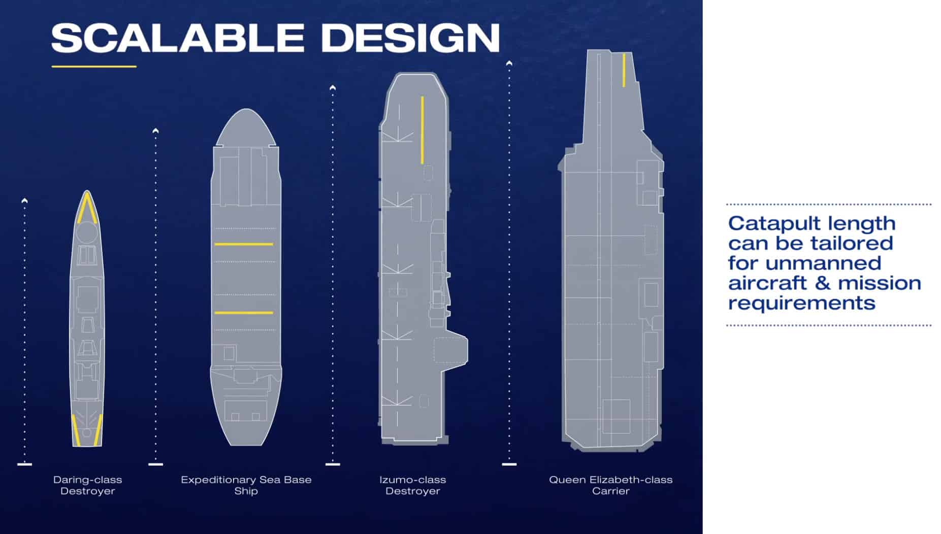 Electric-Launch-Scalable.jpg
