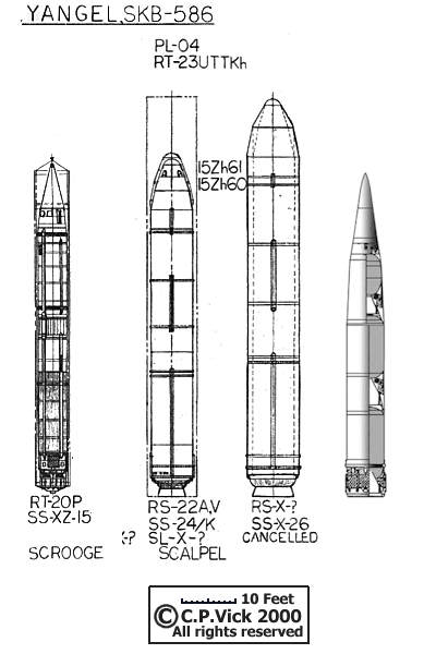 ru_icbm-solid2.gif