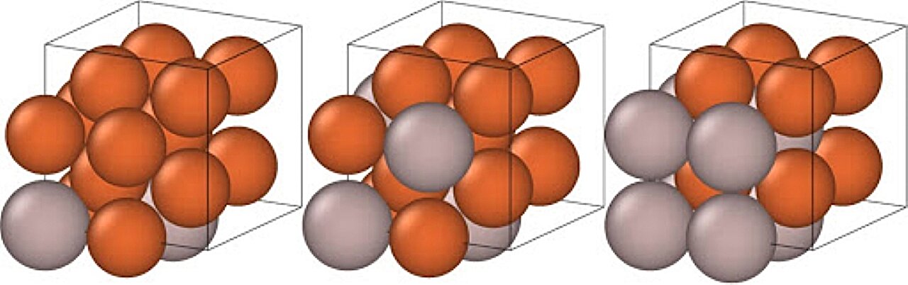 phys.org