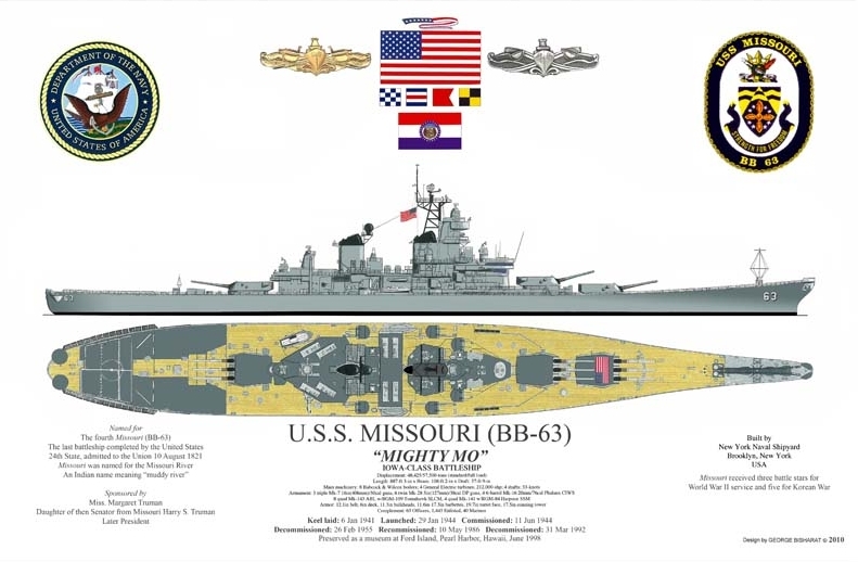 missouridiagram1992-sca1-1500.jpg